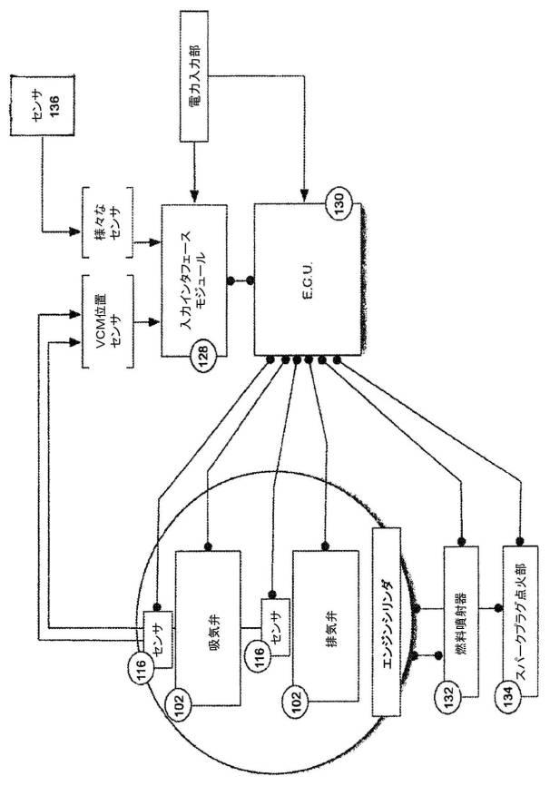 6846932-リニア弁アクチュエータシステム、及び弁の動作を制御する方法 図000015