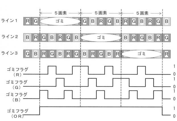 6849323-画像読取装置及び画像形成装置 図000015