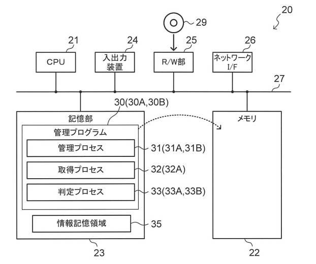 6851745-画像制御方法、装置、及びプログラム 図000015