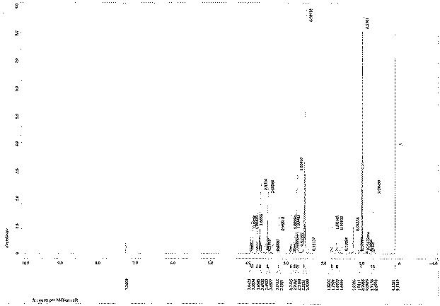 6885294-多環式アミノシラン化合物およびその製造方法 図000015