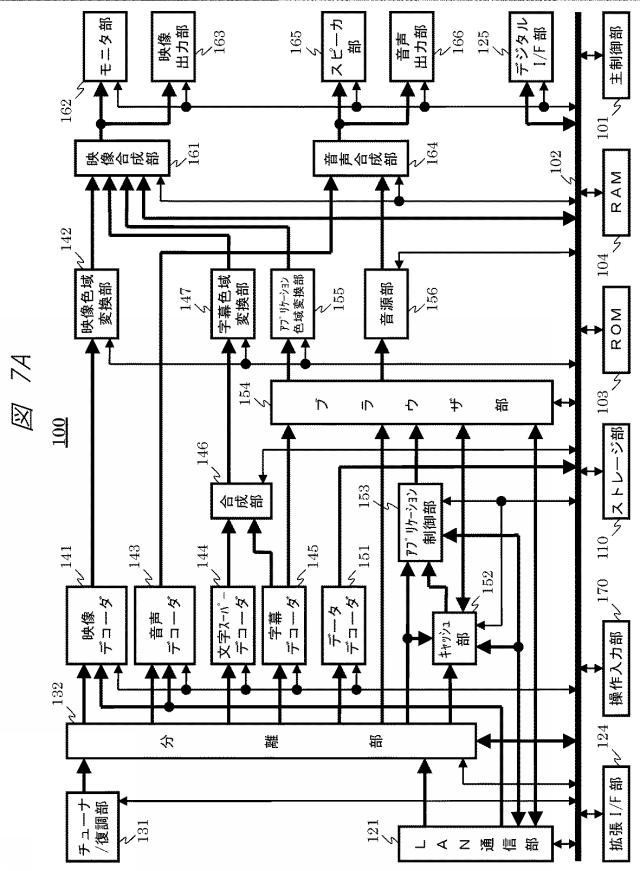 6885707-コンテンツの出力方法 図000015