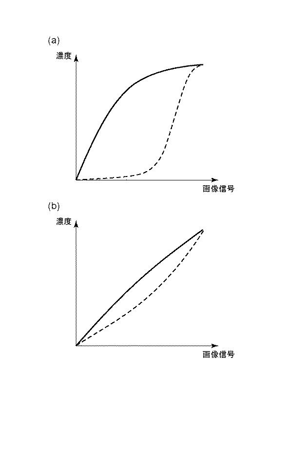 6887818-画像形成装置 図000015