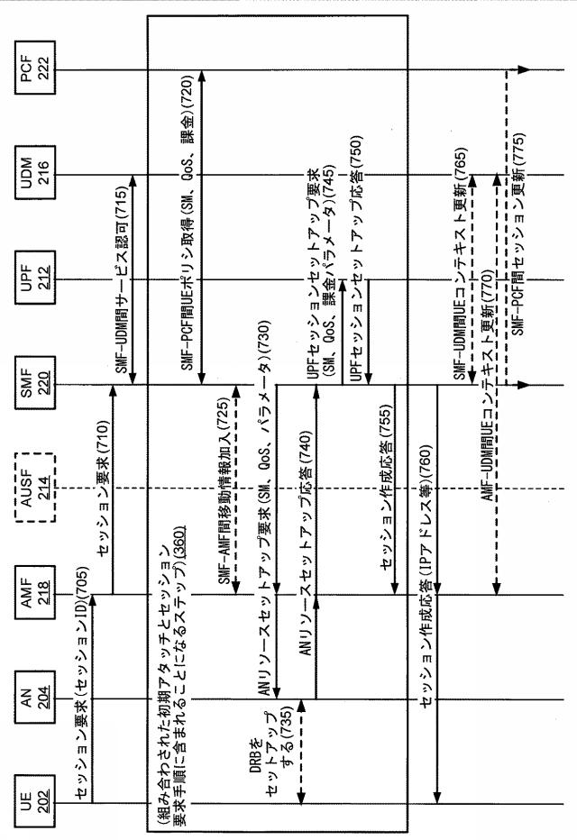 6896850-セッション管理のためのシステムおよび方法 図000015