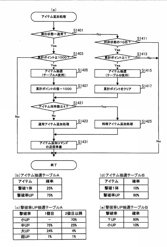 6905764-遊技台 図000015