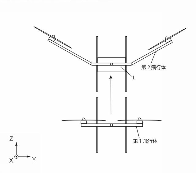 6913913-飛行体及び飛行体の制御方法 図000015