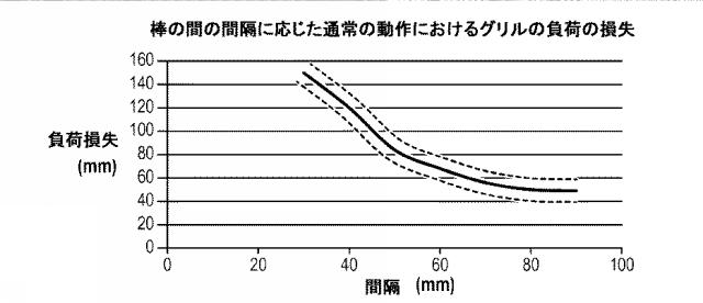 6936227-耐候性ファングリル 図000015