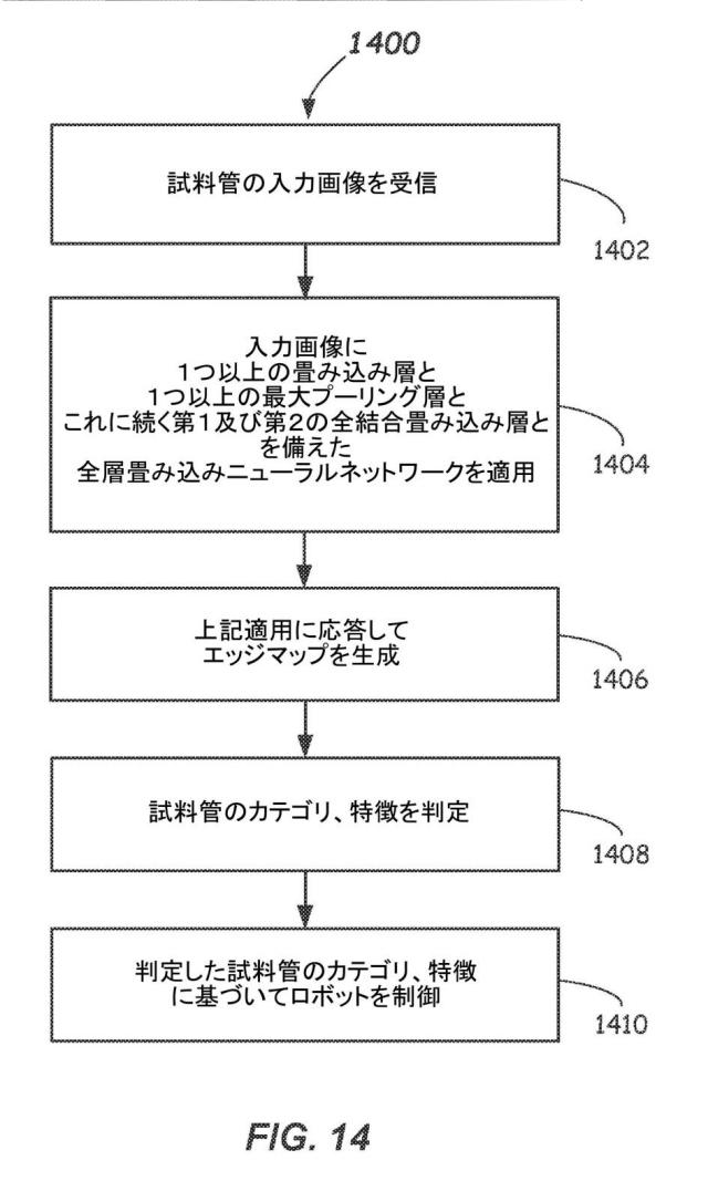 6937884-試料管頭部円の学習ベース画像エッジ強調方法及びシステム 図000015