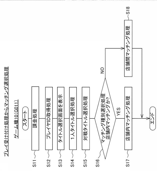 6979292-ゲーム機 図000015