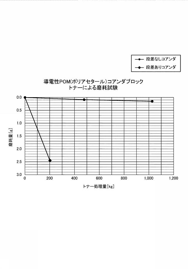 6980599-気流分級機 図000015