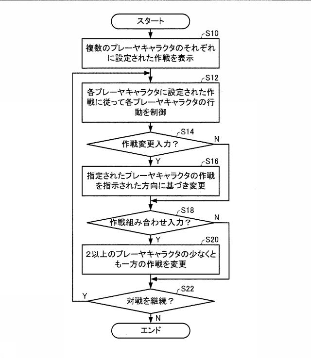 6983507-プログラム及びゲームシステム 図000015
