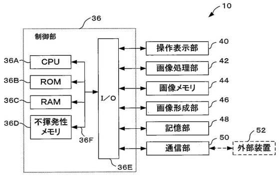 6984264-画像形成装置 図000015
