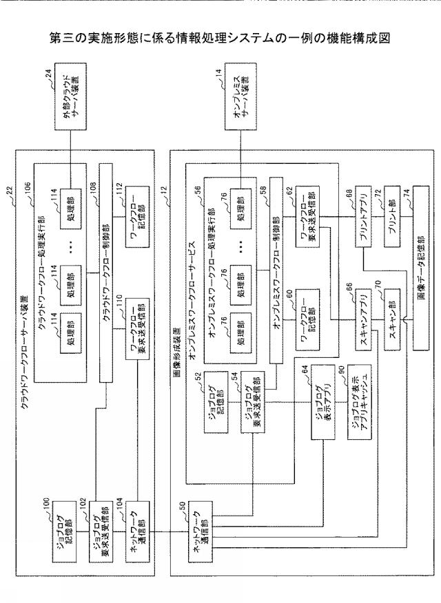 6984506-情報処理システム、情報処理装置及びプログラム 図000015