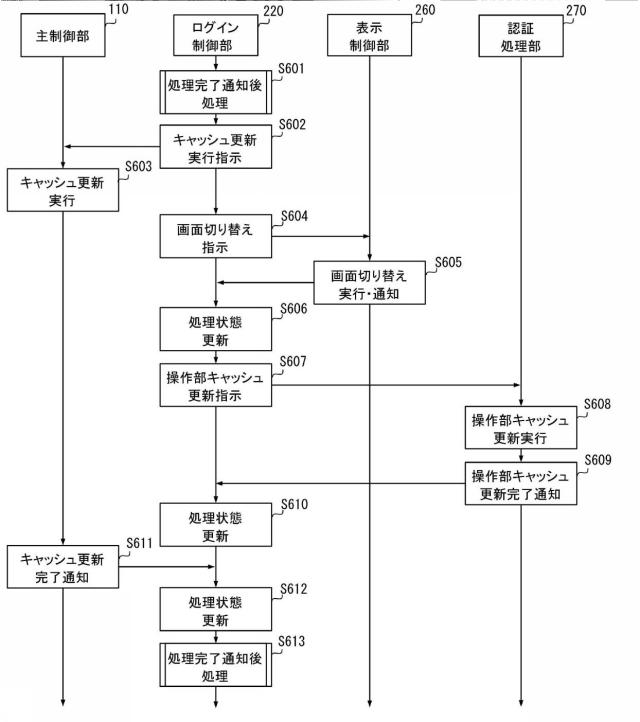 6984508-情報処理装置、情報処理方法、情報処理プログラム 図000015