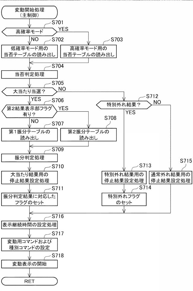 6984638-遊技機 図000015