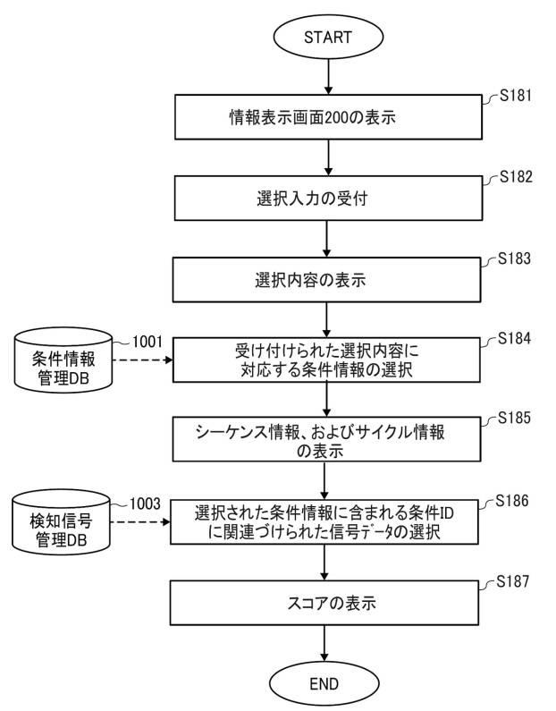 6984692-情報処理装置 図000015