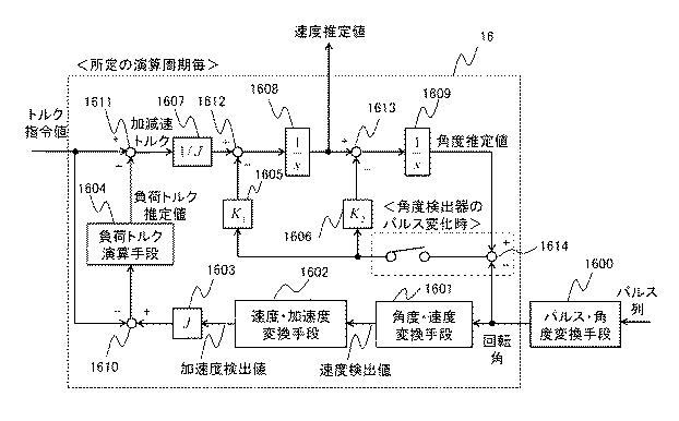 6984738-電動機の制御装置およびエレベータの制御装置 図000015
