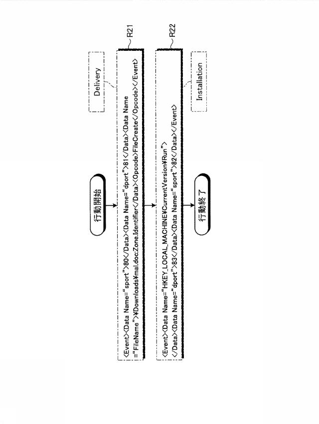 6984761-情報処理装置及び情報処理プログラム 図000015