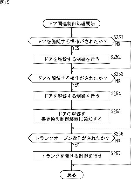5682959-情報処理装置、情報処理方法、およびプログラム 図000016