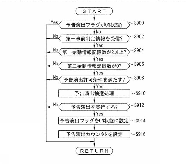 5700468-遊技機 図000016