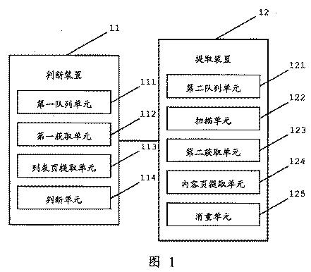 5702474-電子掲示板リプライ増加量の採集方法及びシステム 図000016