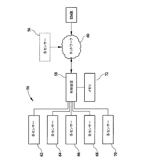 5710191-患者支持面指数の制御 図000016