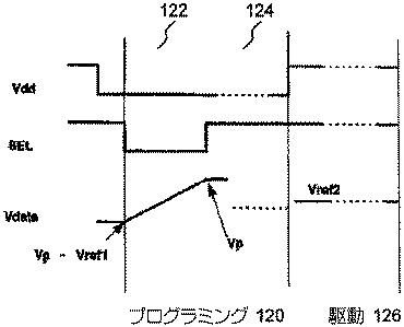 5715063-発光型表示装置用の低電力回路及び駆動方法 図000016