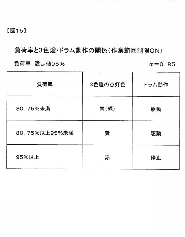 5723246-建設機械の安全装置 図000016