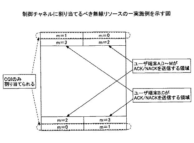 5724632-基地局、及び通信方法 図000016