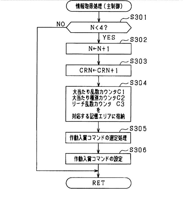 5725320-遊技機 図000016