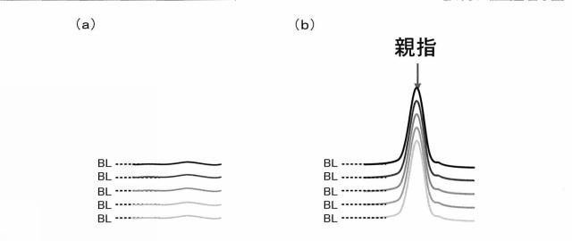 5737748-統合入力インターフェース 図000016