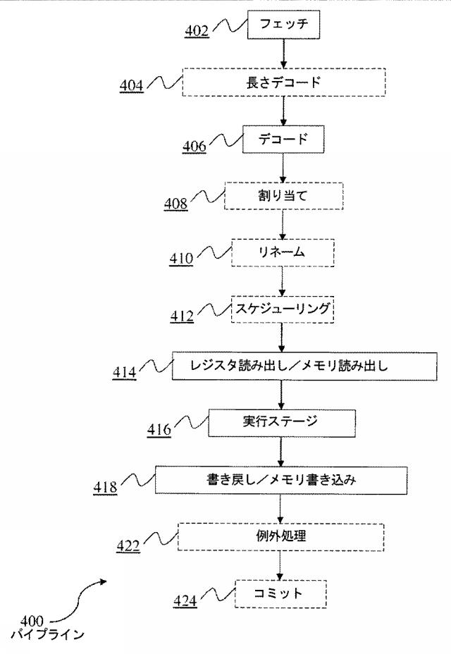 5739961-ベクトル圧縮及びローテート機能を提供する命令及び論理 図000016