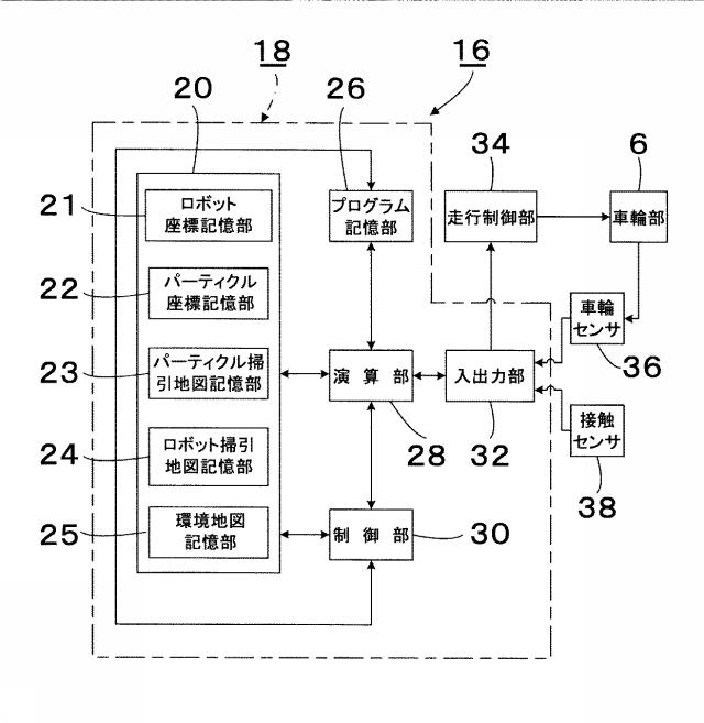 5744676-環境地図を用いた掃除ロボット 図000016