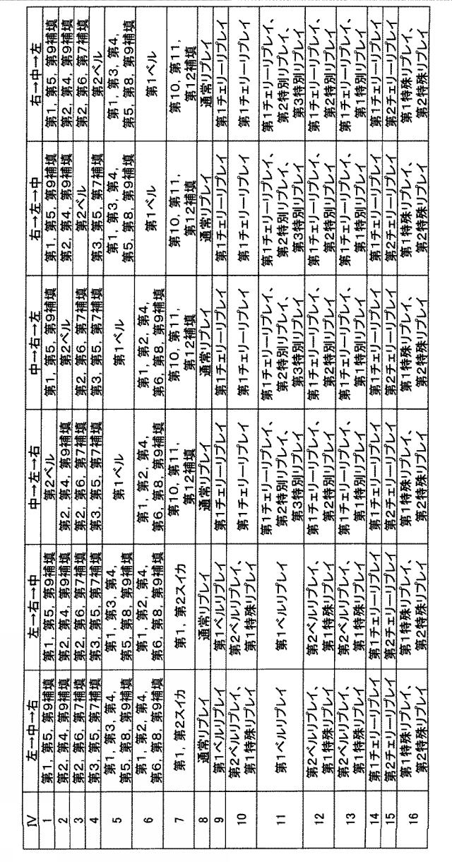 5761140-遊技機 図000016