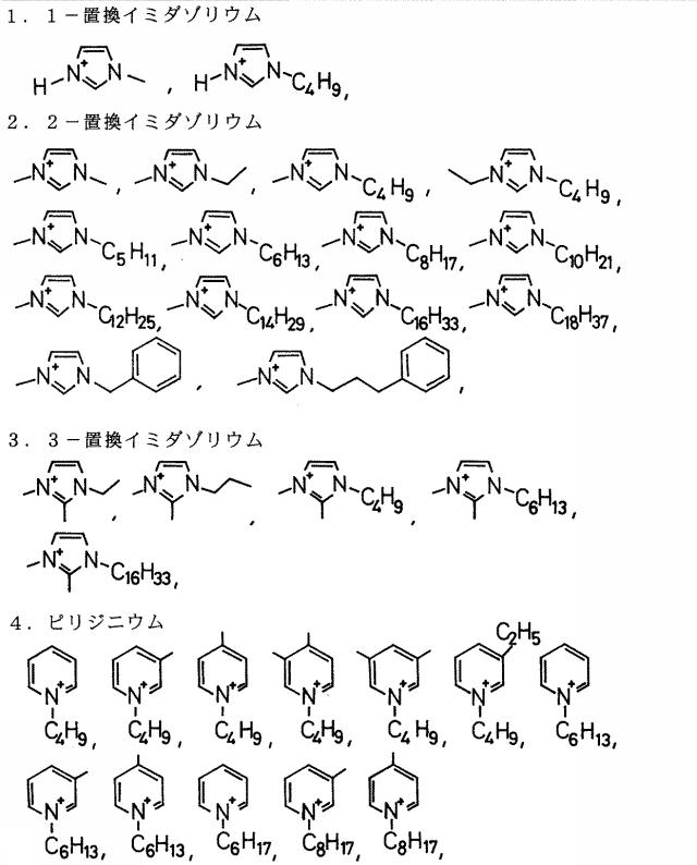 5763889-非水電解質二次電池の充放電方法 図000016