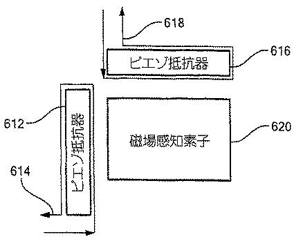 5769423-自動感度調整付き磁場センサ 図000016