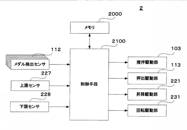 5776435-メダル積み上げ装置及びメダルゲーム機 図000016