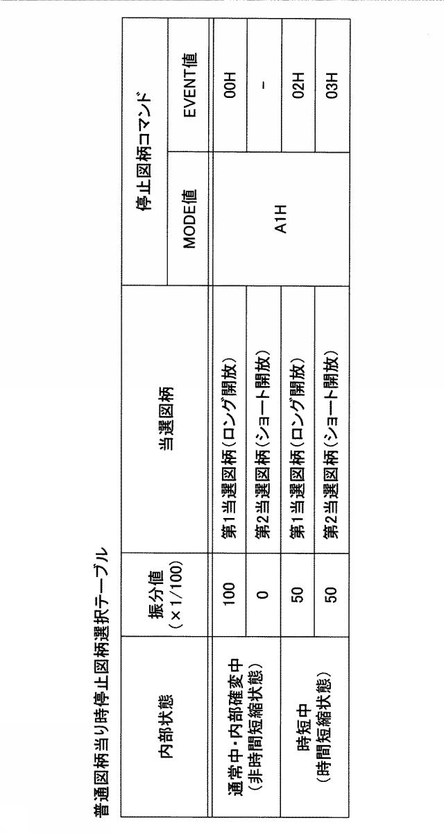 5787632-遊技機 図000016