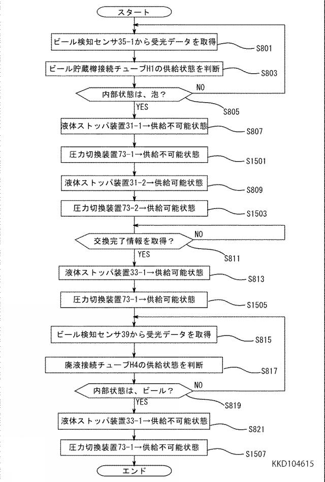 5791686-液体供給システム、及び、液体流路調整装置 図000016