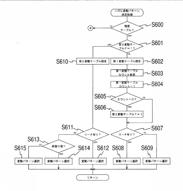 5799278-弾球遊技機 図000016