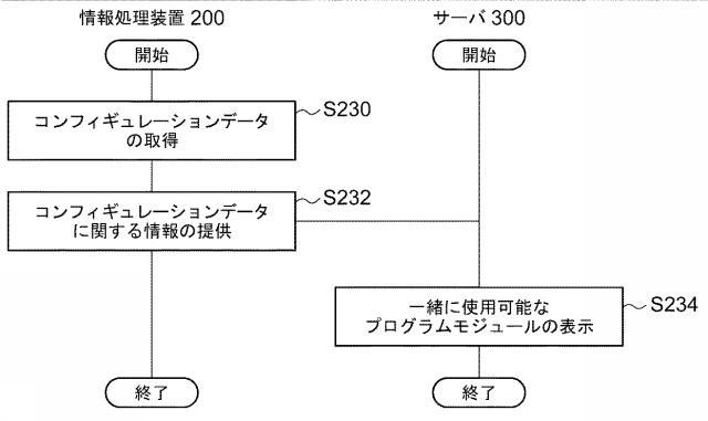 5816144-テストプログラムおよび試験システム 図000016