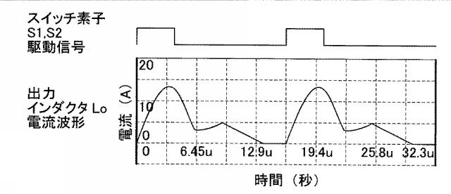 5831275-電力変換装置及びその駆動方法 図000016