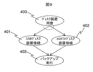 5833908-運用手順作成支援システム、及び作成方法 図000016