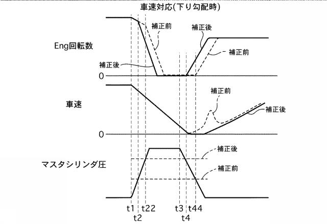 5834608-車両のエンジン自動停止制御装置 図000016