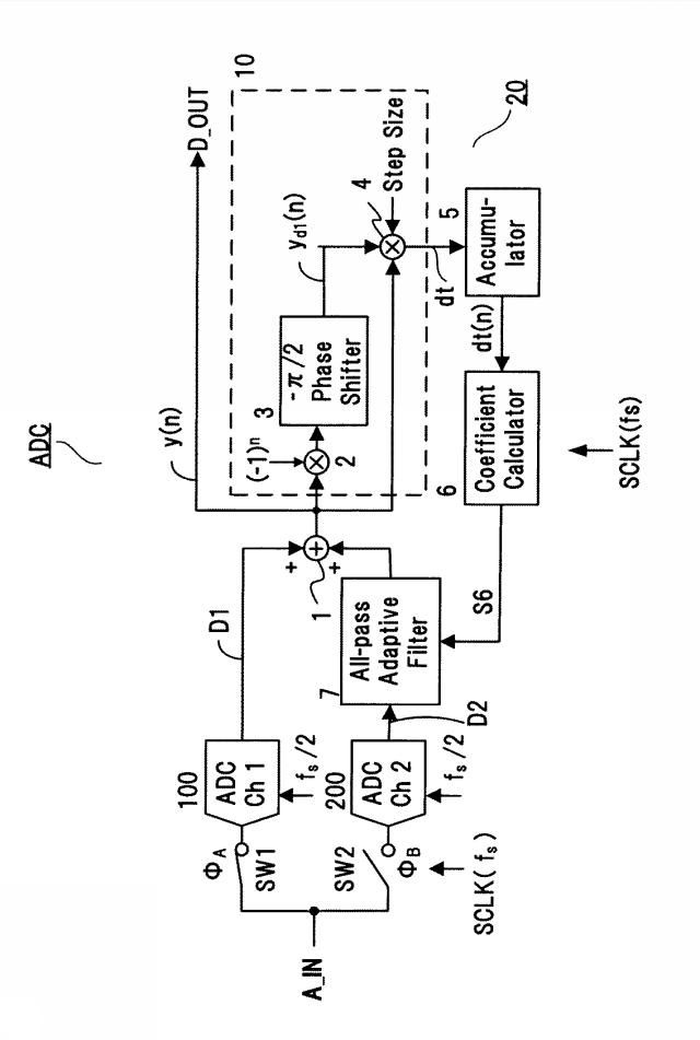 5835031-アナログデジタル変換器（ＡＤＣ），その補正回路およびその補正方法 図000016