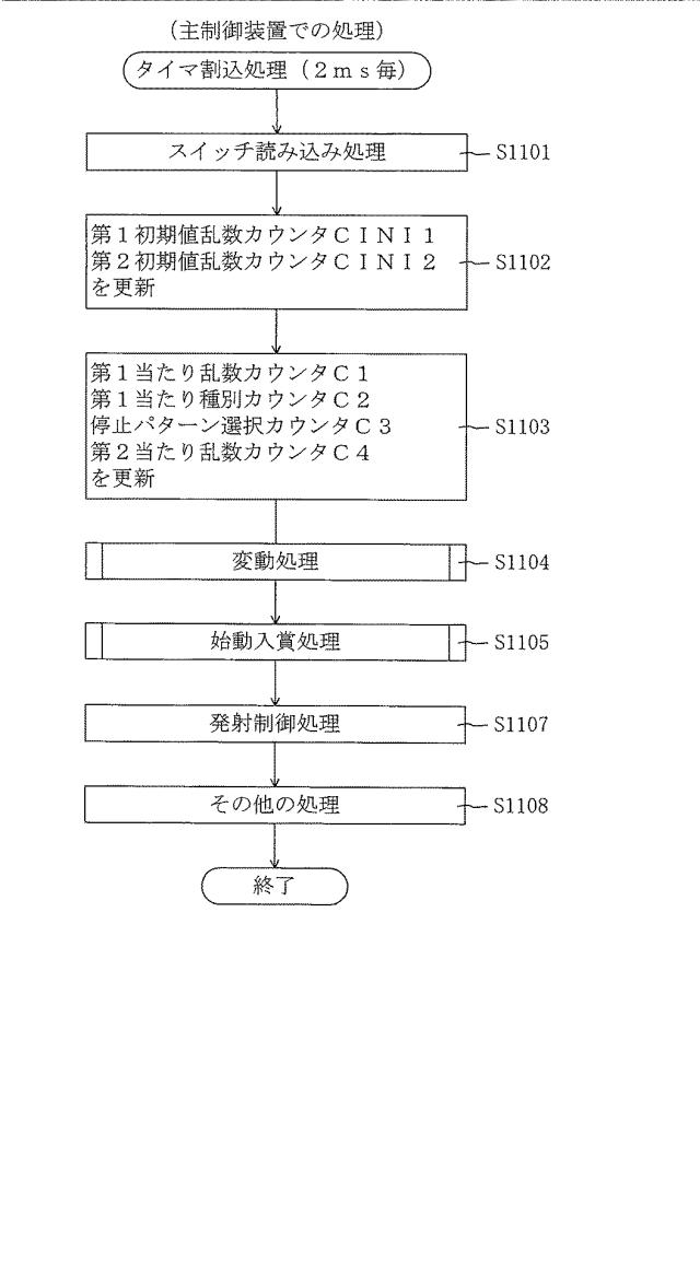 5835176-遊技機 図000016
