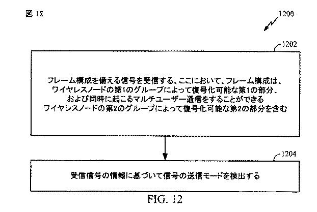 5837122-レガシデバイスをサポートするＩＥＥＥ８０２．１１ＡＣプリアンブル 図000016