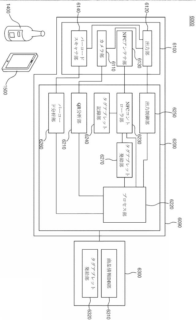 5841614-広告情報提供システム 図000016