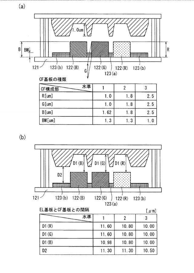 5870330-表示パネル及び表示パネルの製造方法 図000016