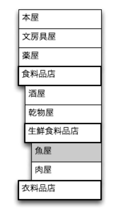 5873131-情報検索装置、情報検索プログラム及び情報検索方法 図000016