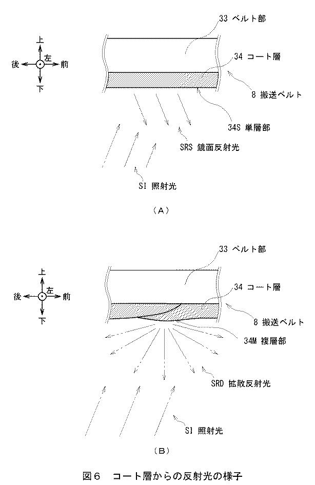 5906220-画像形成装置 図000016